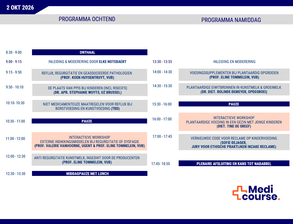 Tweede kindervoedingscongres